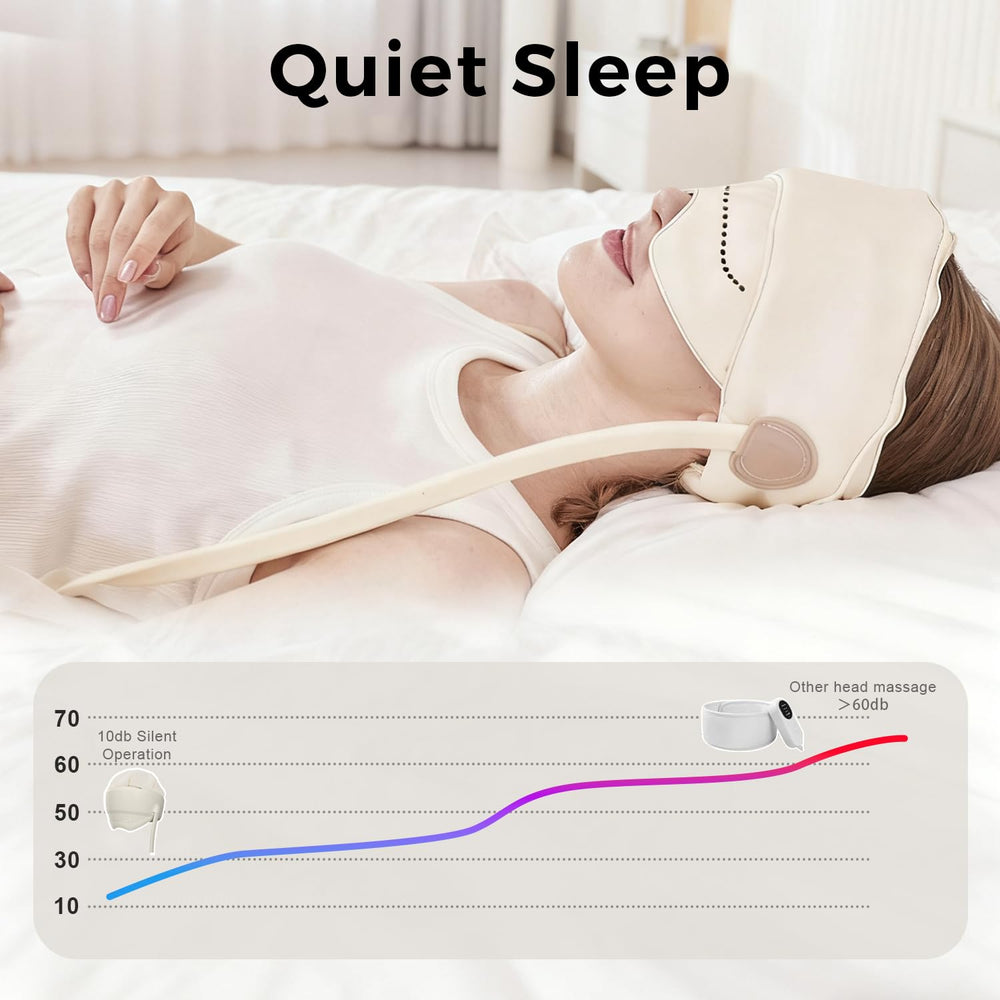 Comrelax 2200mAh battery powers daily sessions without frequent charging.