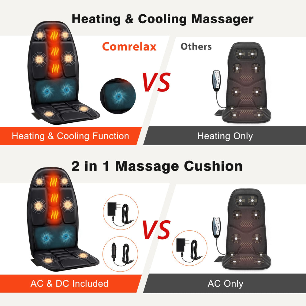 Comrelax cushion includes two adapters for flexible power at home or travel.