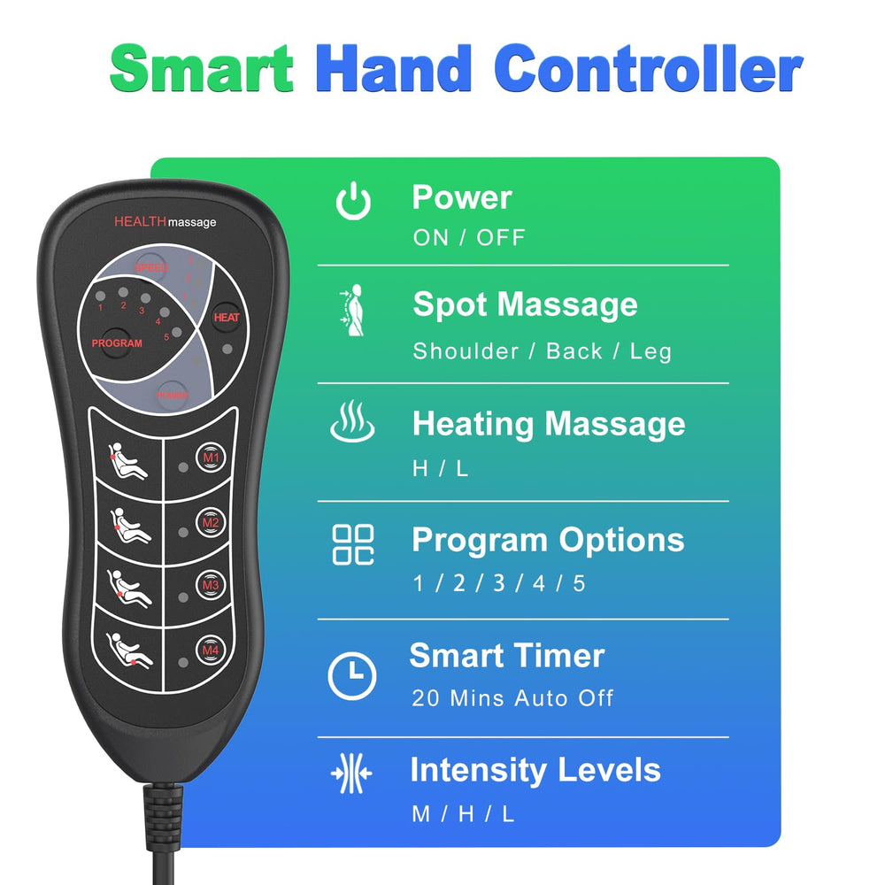 Comrelax dual heating pads offer targeted warmth for back relief routines.