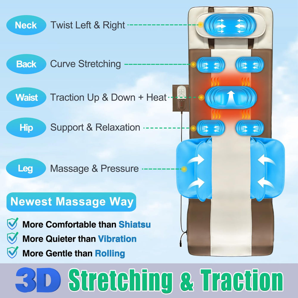 ComRelax massage mat with heating therapy eases back discomfort and fatigue.