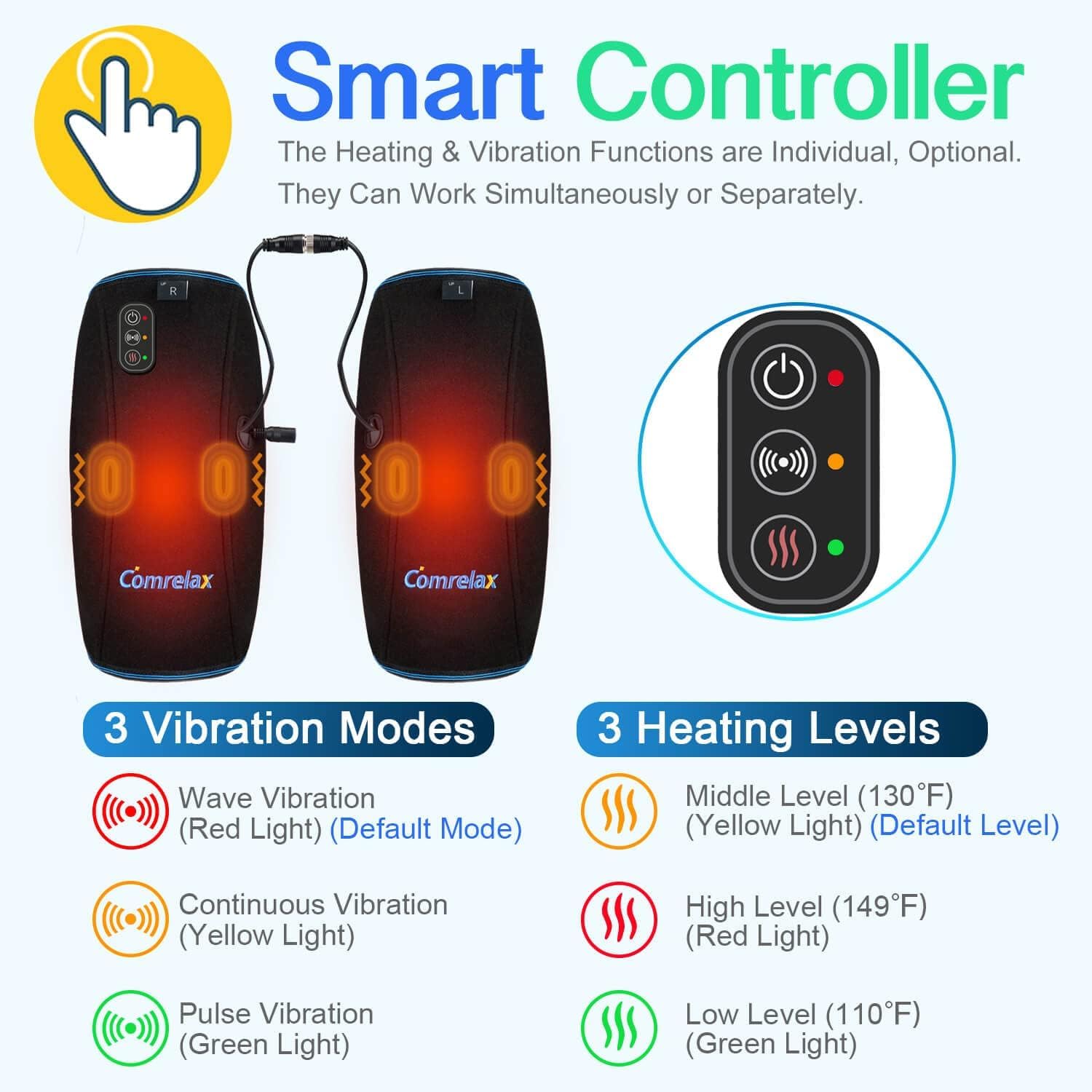 Comrelax knee massager AC adapter delivering consistent heat