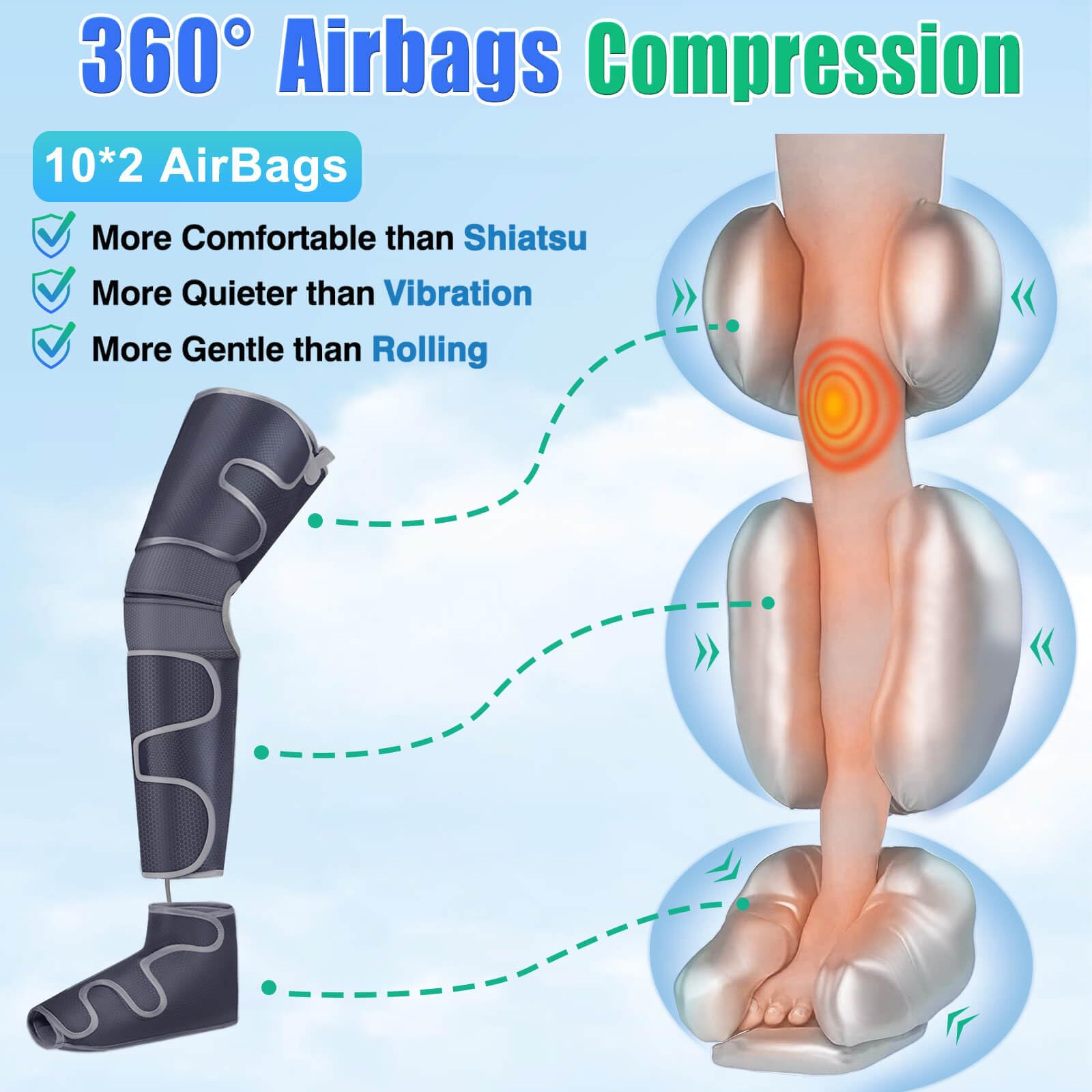 Comrelax leg massager control panel with LCD for easy mode and intensity adjustments.