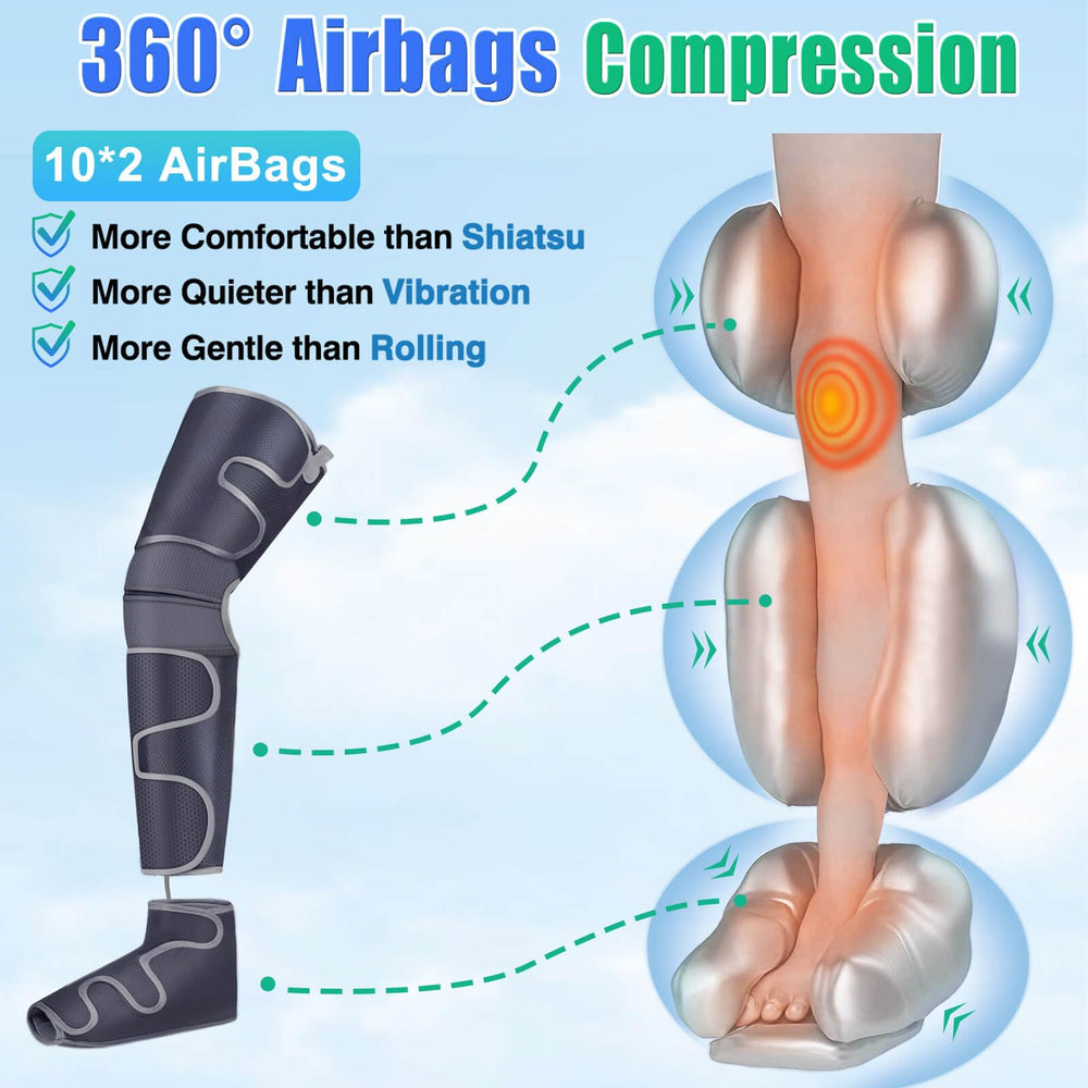 Comrelax leg massager control panel with LCD for easy mode and intensity adjustments.