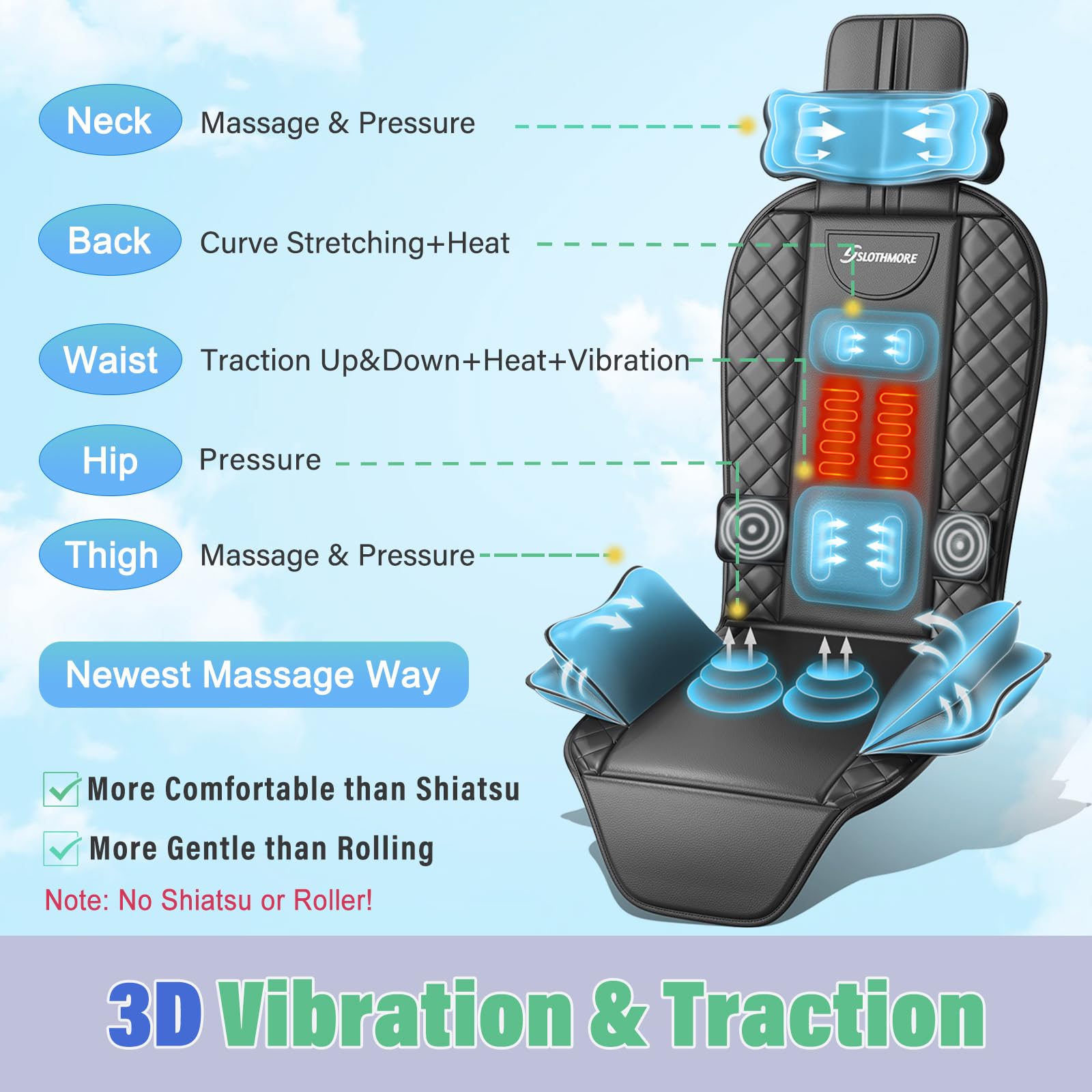 comrelax massage bags and vibration nodes demonstrating targeted relaxation