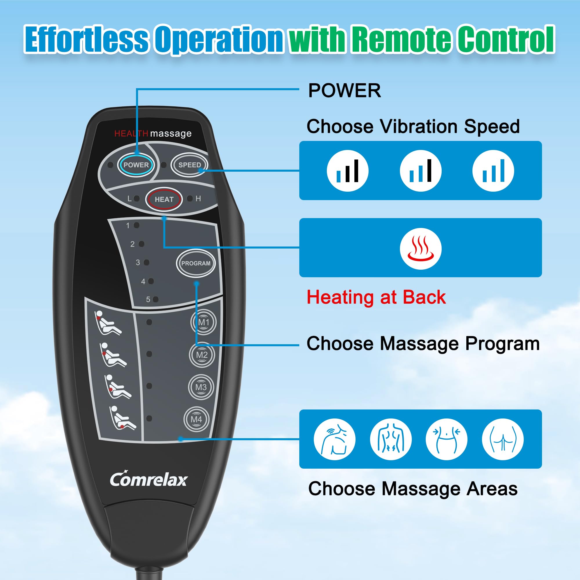 Comrelax ultra-portable seat cushion fits office chairs and sofas