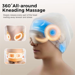 Comrelax wrap-around design hugs the head for even, soothing coverage.