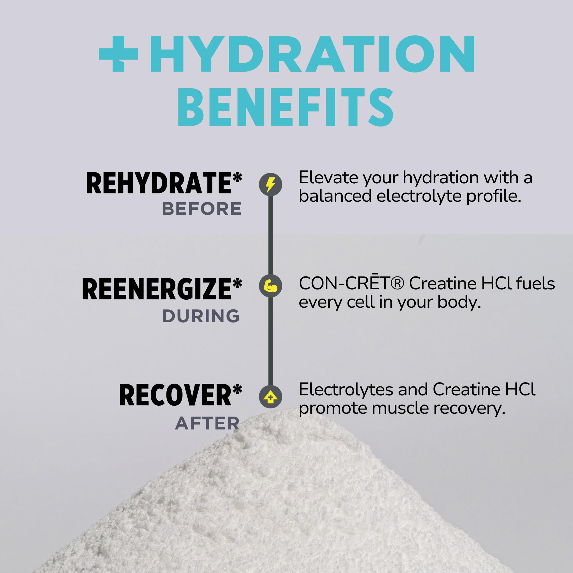 CON-CRET Creatine HCl + Hydration daily-use scene with a ready-to-drink tub.