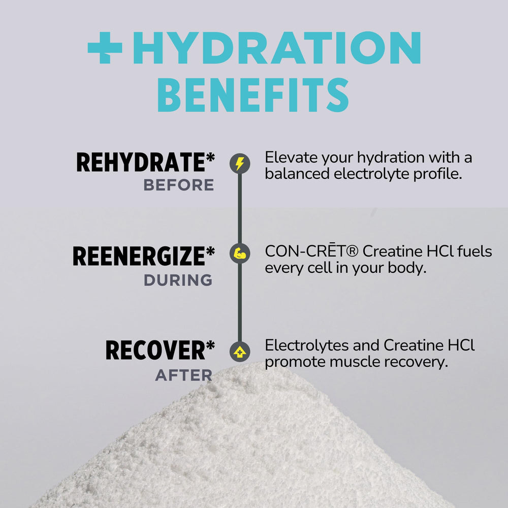 CON-CRET Creatine HCl + Hydration daily-use scene with a ready-to-drink tub.