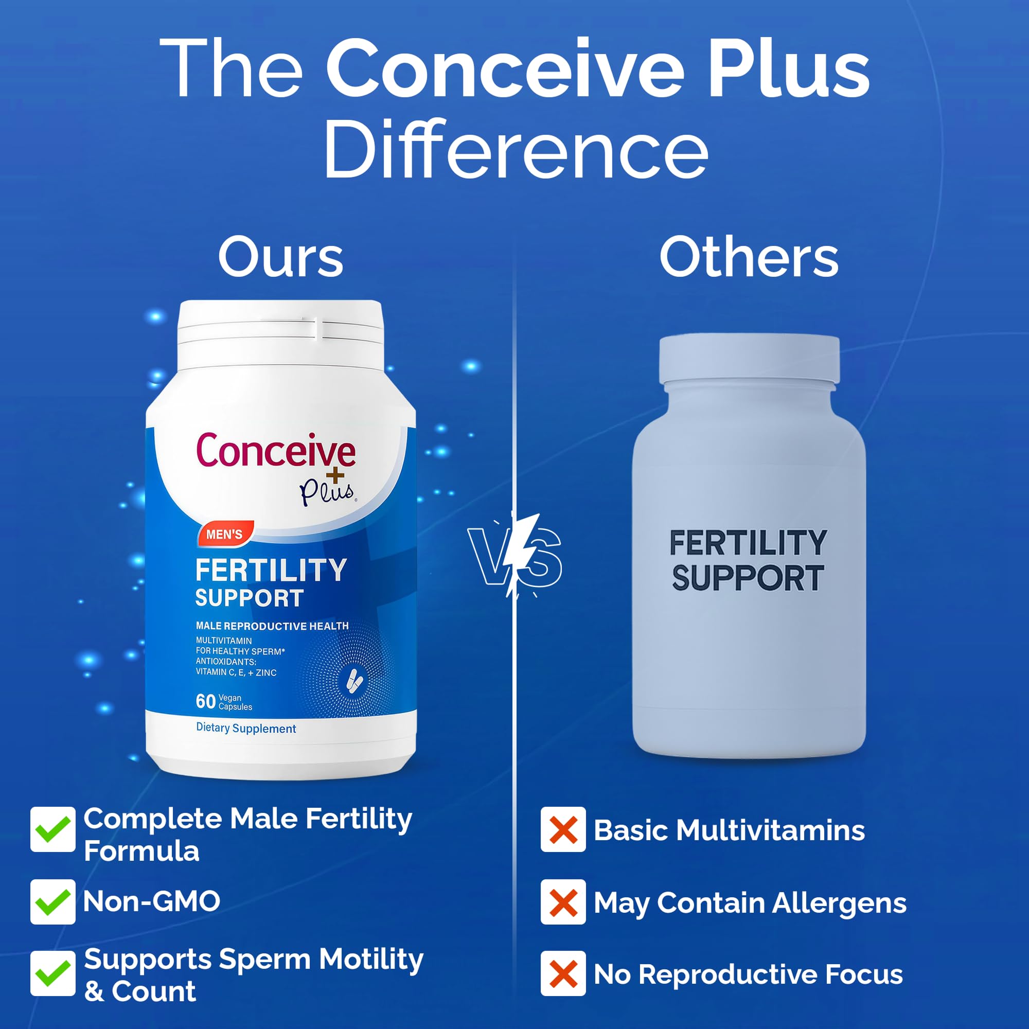 CONCEIVE PLUS bottle close-up highlights quality ingredients for reproductive wellness