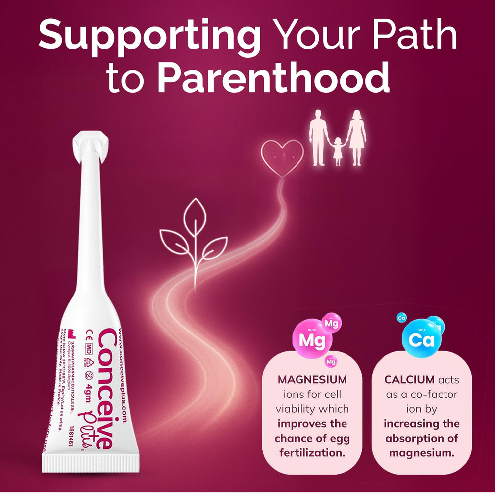 Conceive Plus Fertility Lubricant packaging highlights eight pre-filled applicators for mess-free use