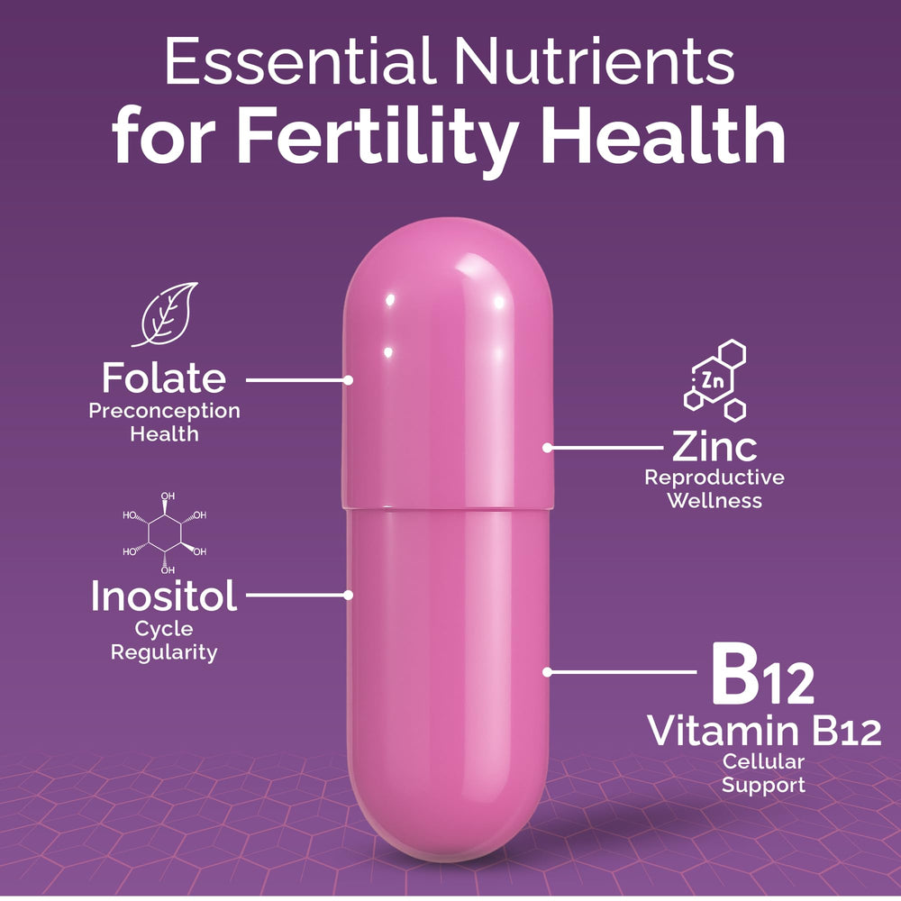 CONCEIVE PLUS capsules closeup emphasizes folate and zinc for reproductive wellness.