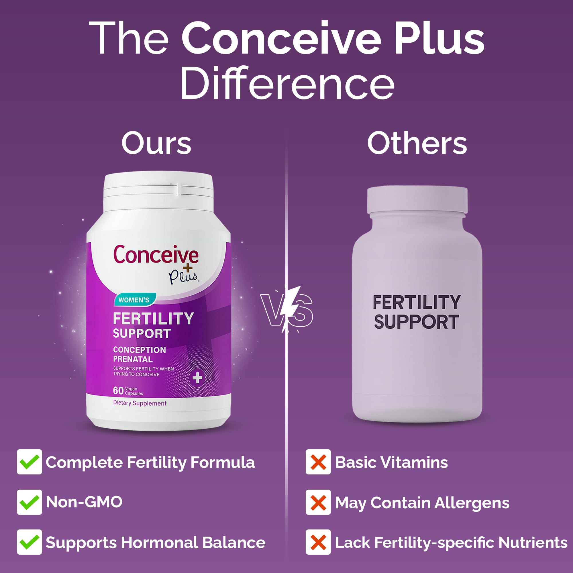CONCEIVE PLUS capsules being poured illustrate an easy daily fertility routine.
