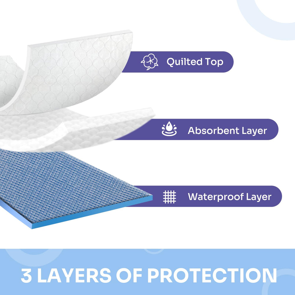 Conkote bed pad is reusable and machine washable for easy care.