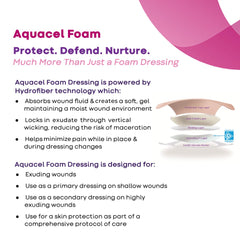 ConvaTec AQUACEL Foam 4x4 dressing packaging shows sterile, ready-to-use dressings.