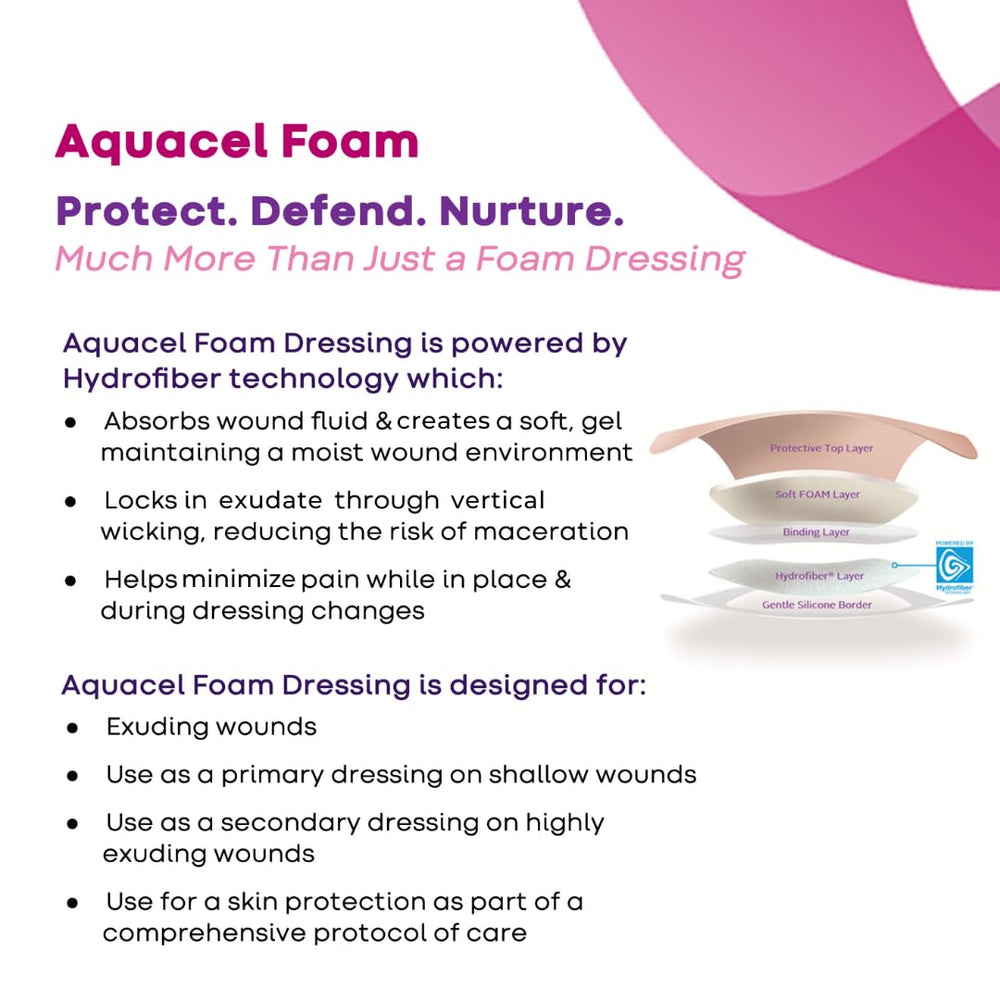 ConvaTec AQUACEL Foam 5x5 dressing hydrofiber gel forms on contact to protect the wound.