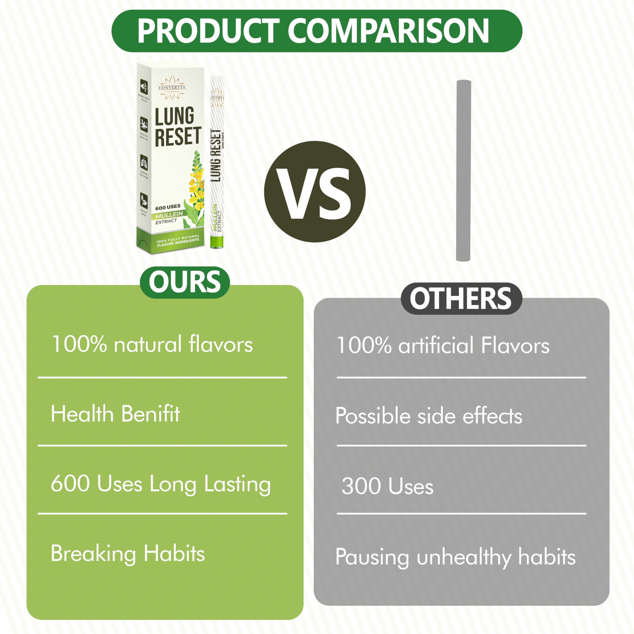 In-hand ergonomic design of the CONVERTTA diffuser pen for easy daily use