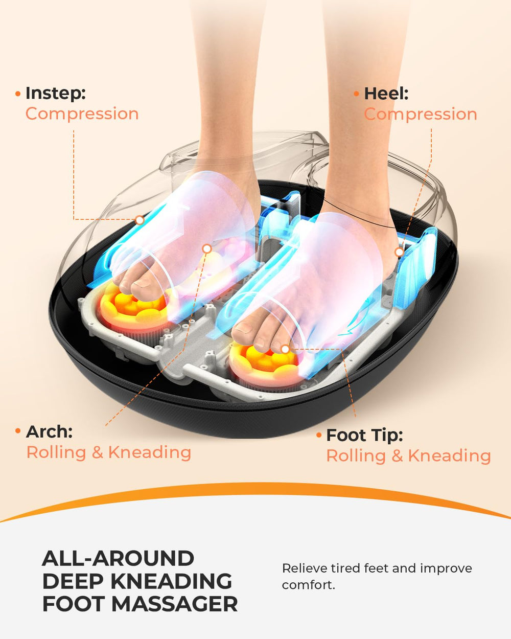 CooCoCo foot massager kneading rollers delivering deep tissue relief.