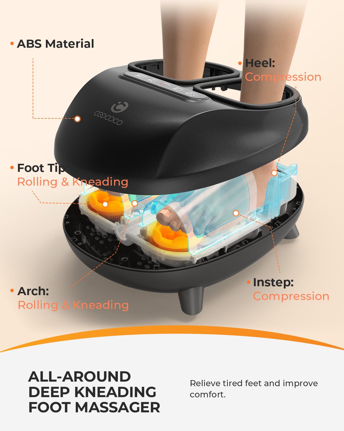 CooCoCo foot massager sleek ABS body showcases premium finish and stable base.