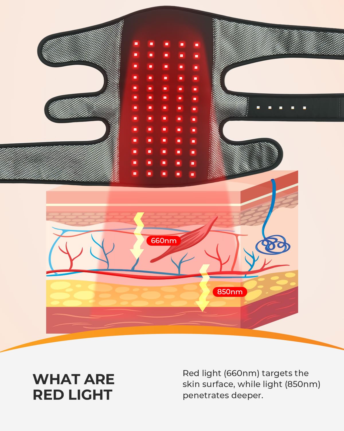 CooCoCo 660nm/850nm light reaches surface and deeper areas for soothing warmth