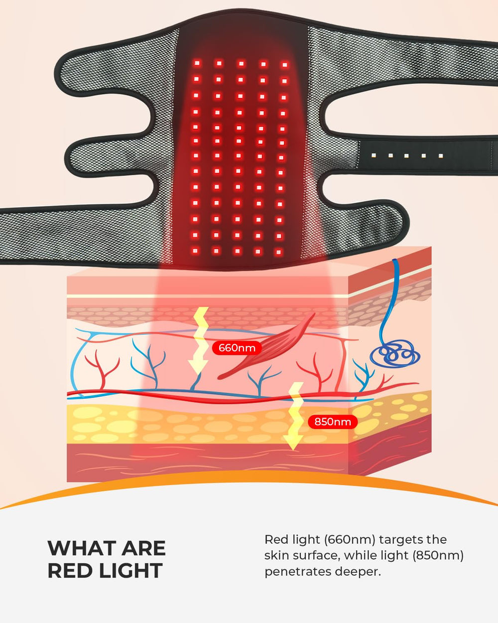 CooCoCo 660nm/850nm light reaches surface and deeper areas for soothing warmth