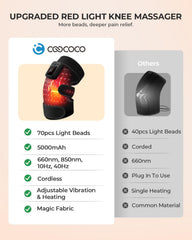 CooCoCo knee massager cordless 5000mAh power for use anywhere