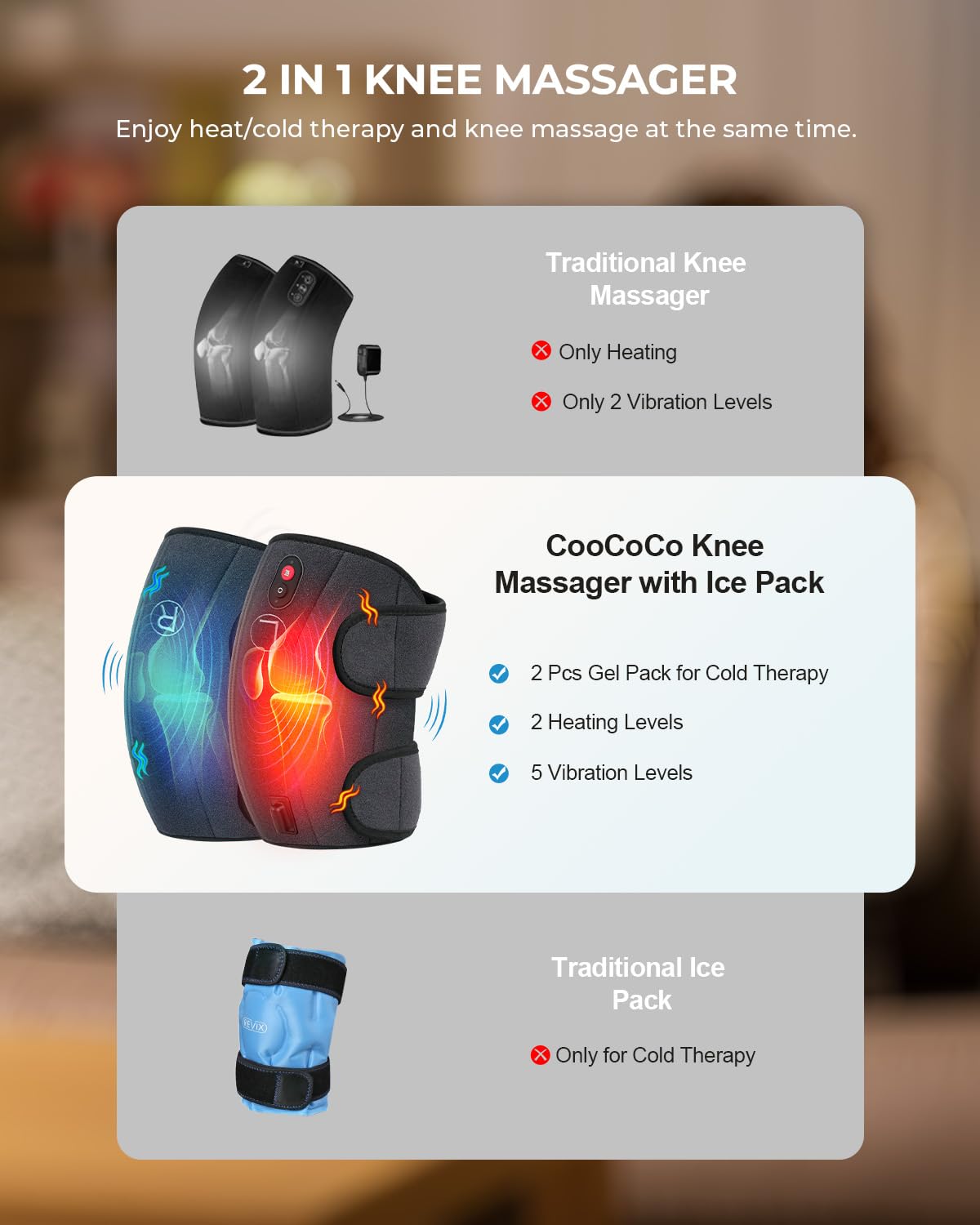 CooCoCo knee massager with gel packs ready for cooling therapy.