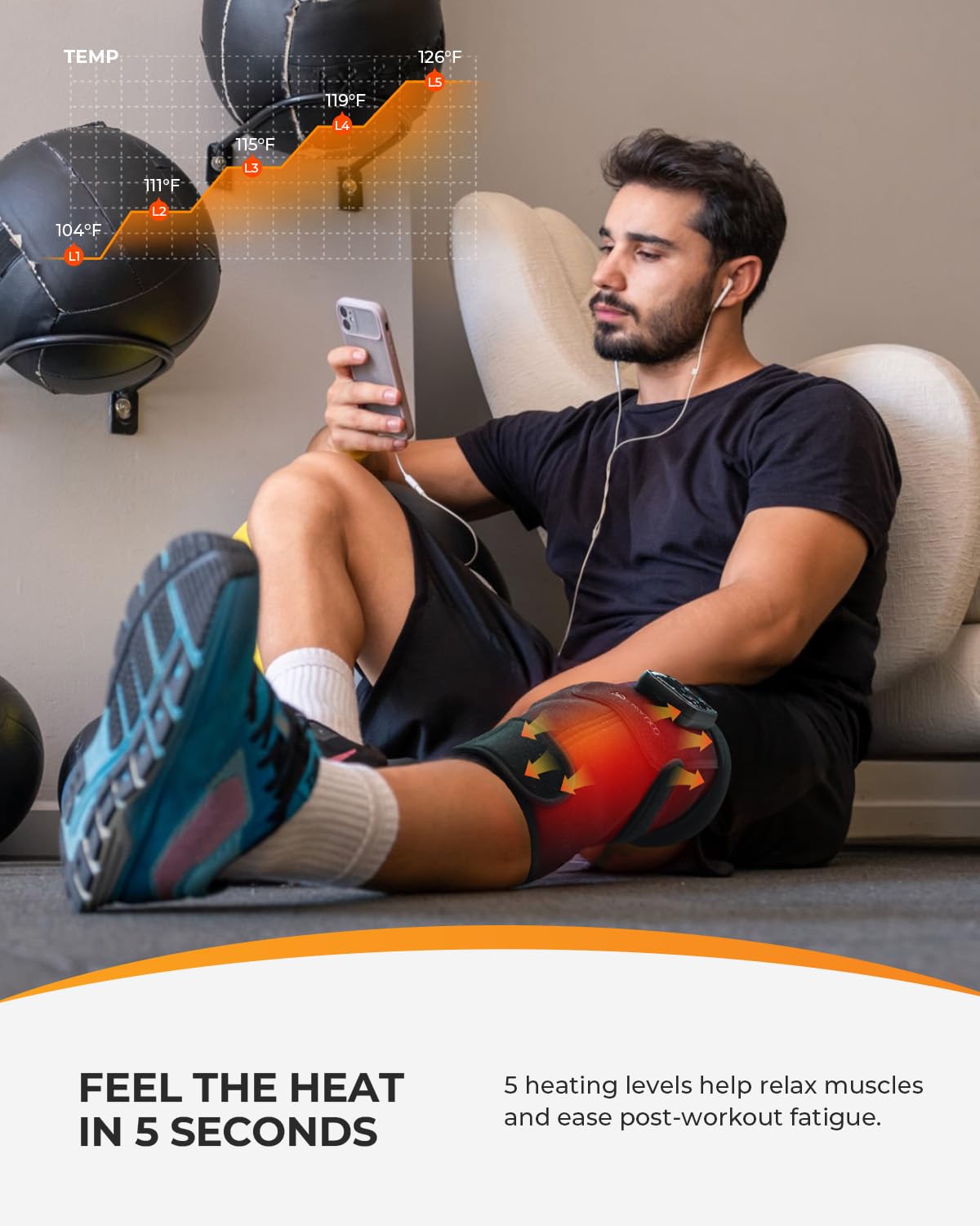 CooCoCo heated knee brace supports active lifestyles with portable charging