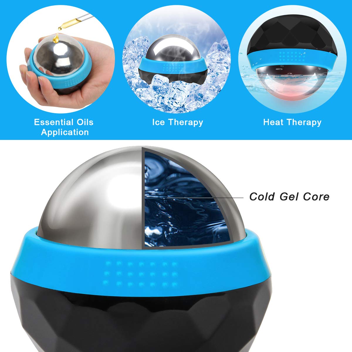 Coolrunner ball disassembled for full body use with ease