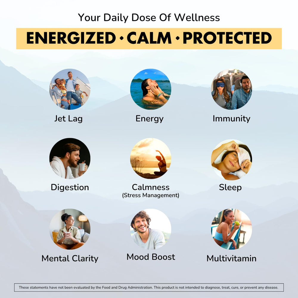 Co-Pilot Travel Vitamin bottle illustrating sleep and calm with ashwagandha