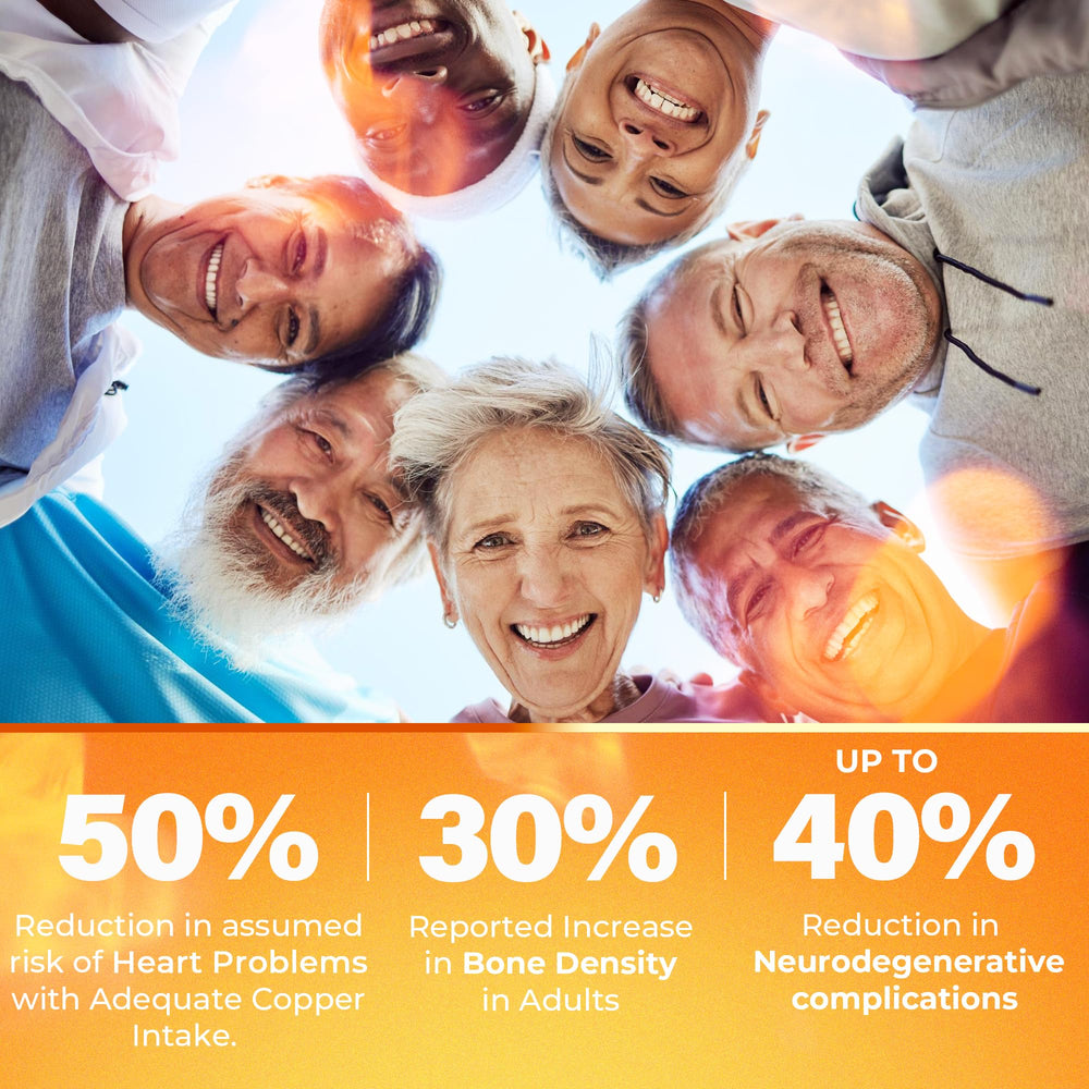 Copper Protocol in active use during workouts