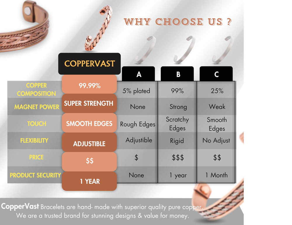 Coppervast 3-piece collection worn together offers versatile styling options.