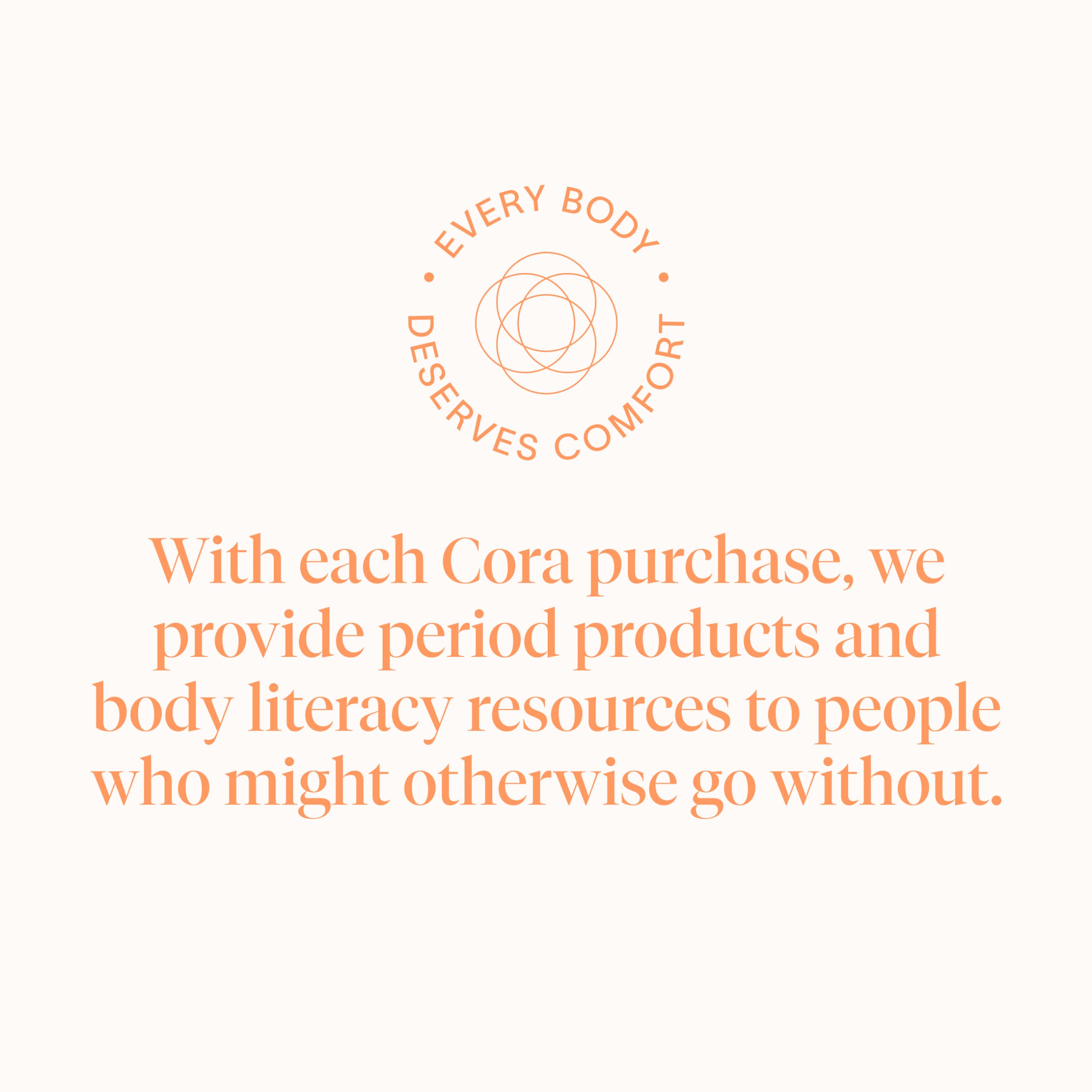 Cora donation program impact graphic signals support for women worldwide.