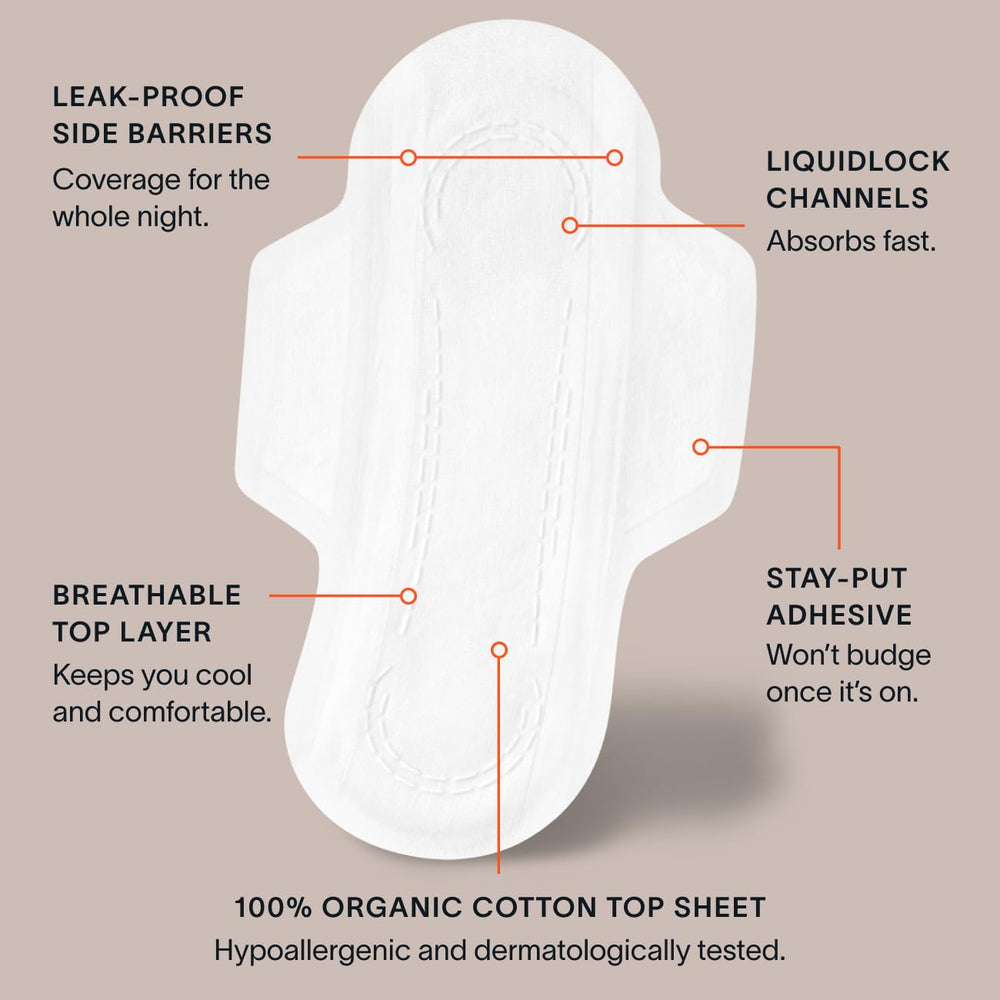 Cora pads wick moisture to keep you dry through the night