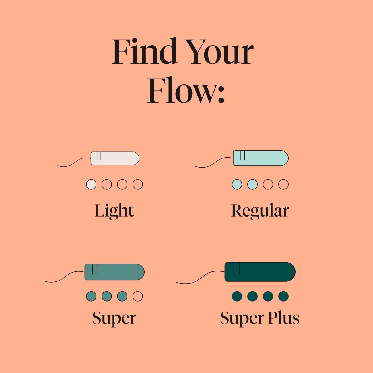 Cora organic non-applicator tampons superplus pack, dependable protection