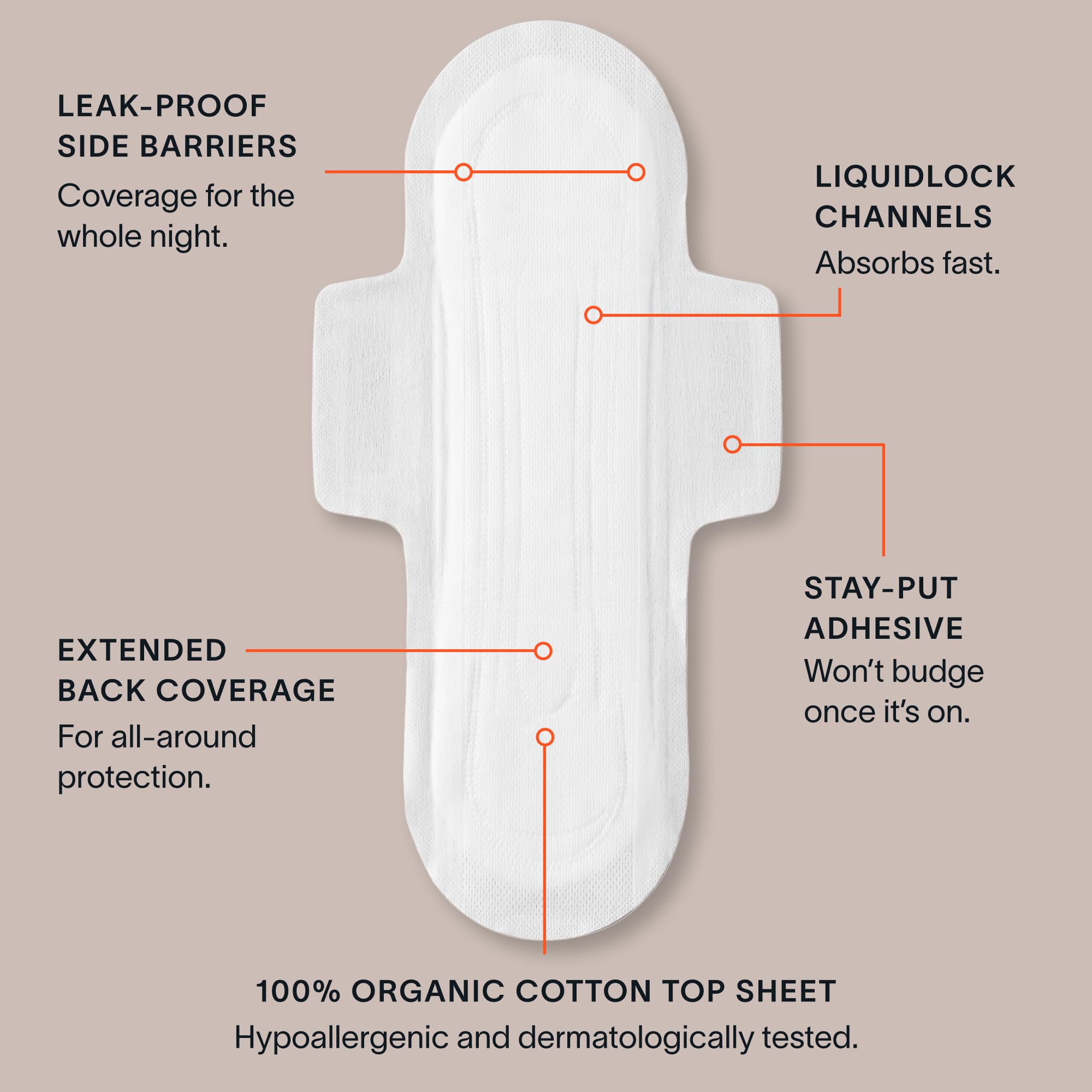 Cora breathable backsheet keeps you cool and comfortable
