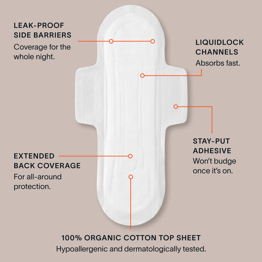 Cora breathable backsheet keeps you cool and comfortable