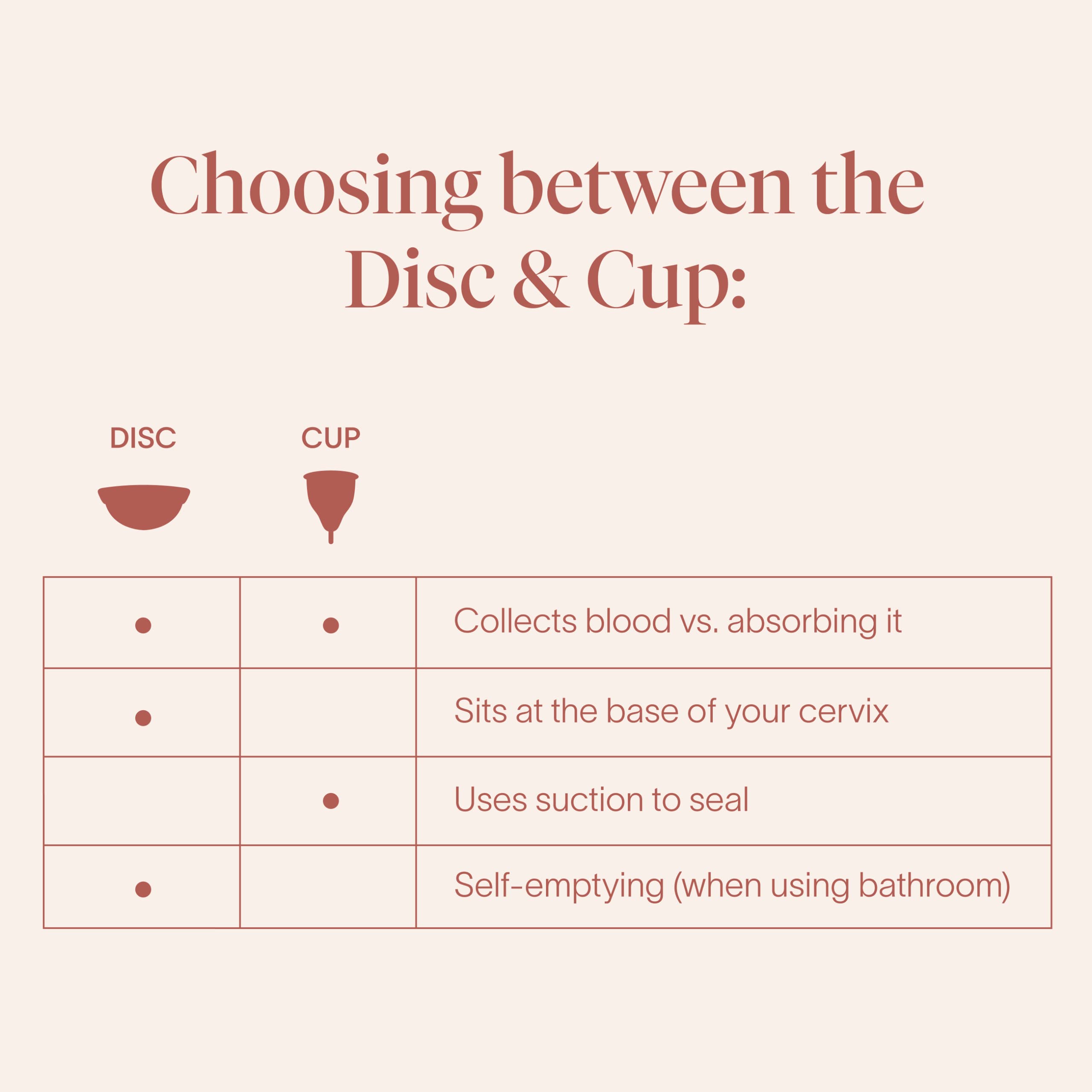 Cora Period Cup foldable design for easy carry and storage