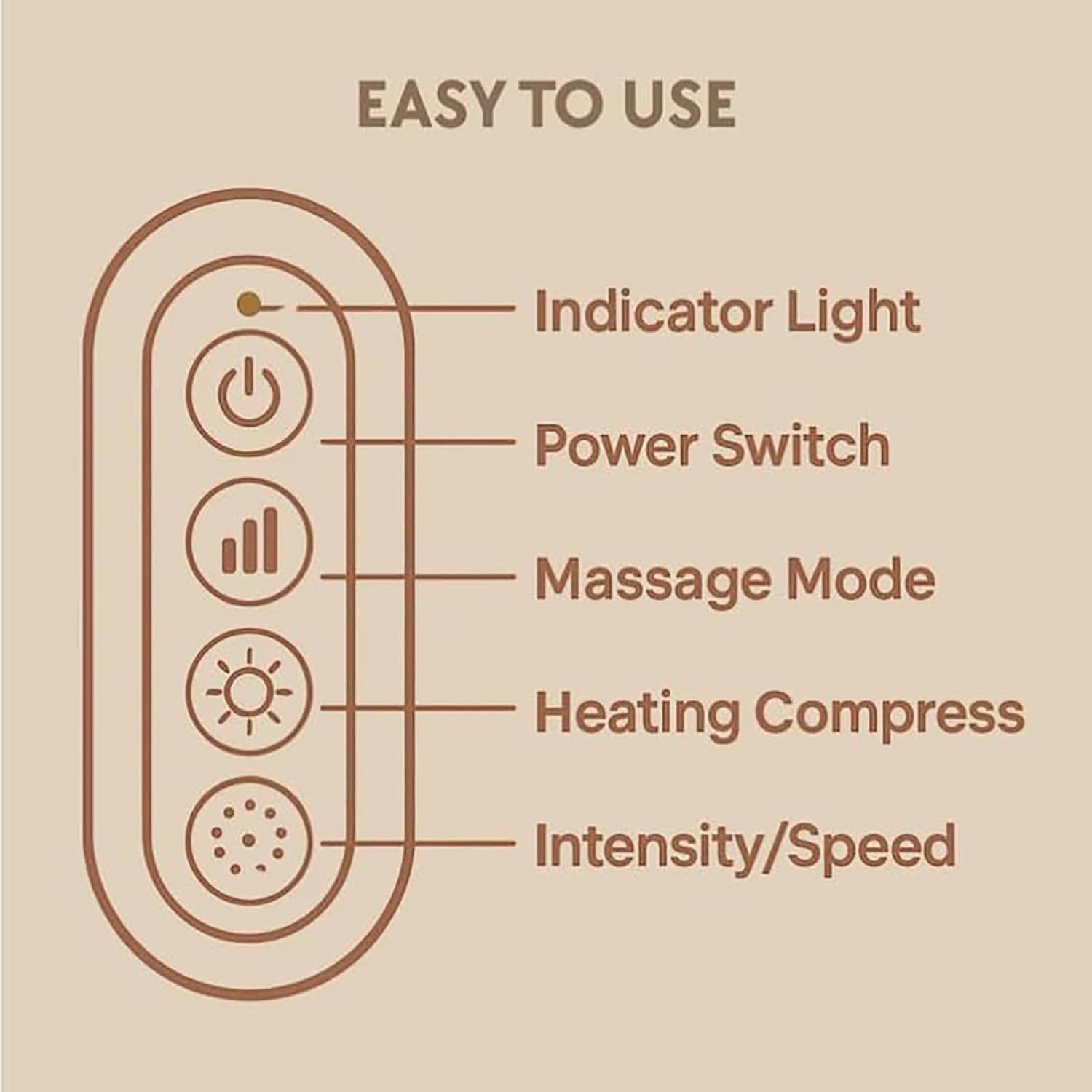 Washable fabric cover on the neck massager for easy cleaning.