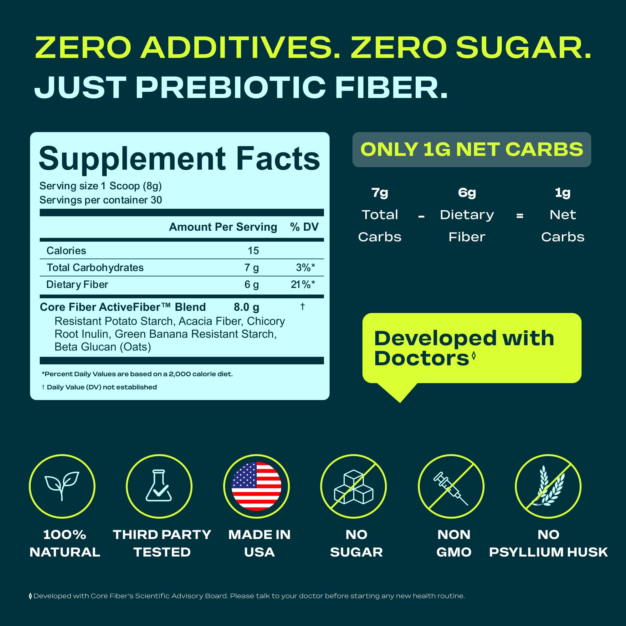 Core Fiber in morning coffee ritual