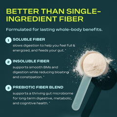 Core Fiber ingredients panel highlights five-fiber blend