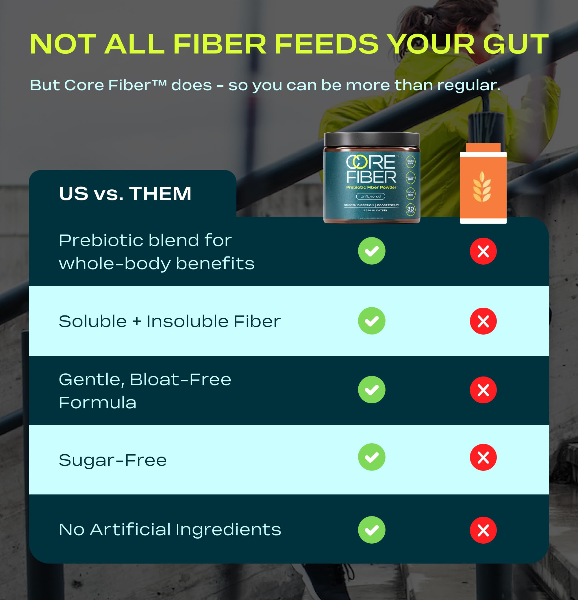 Core Fiber on a desk, convenient daily fiber at work