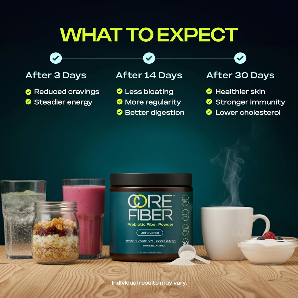Core Fiber unflavored powder blends into drinks easily