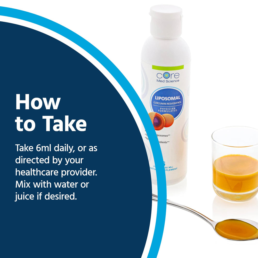 Core Med Science liposomal curcumin resveratrol dropper dosage image highlights measurement detail.