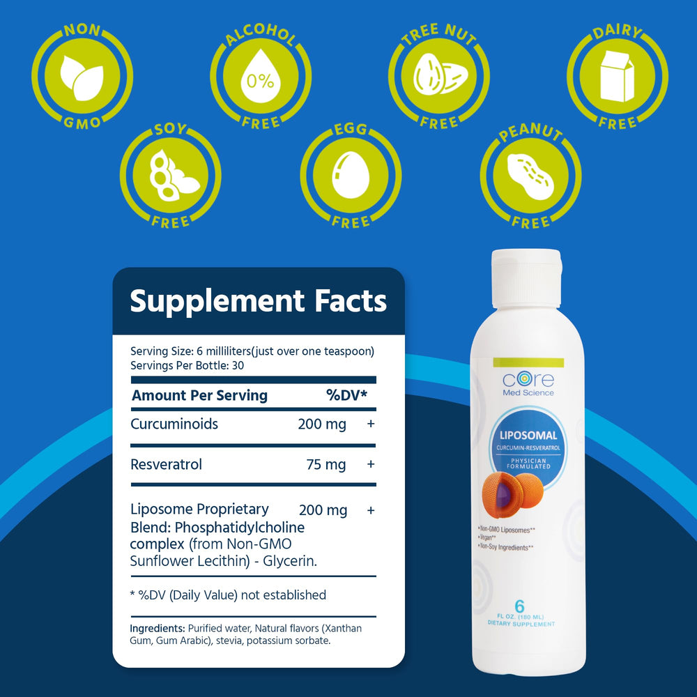 Core Med Science liposomal curcumin resveratrol pour demonstrates precise dosage convenience.