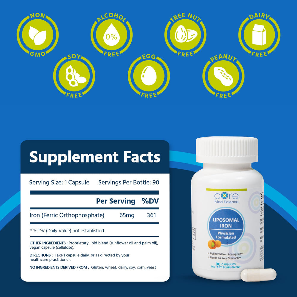 Core Med Science liposomal iron label close-up highlighting dairy-free formula.