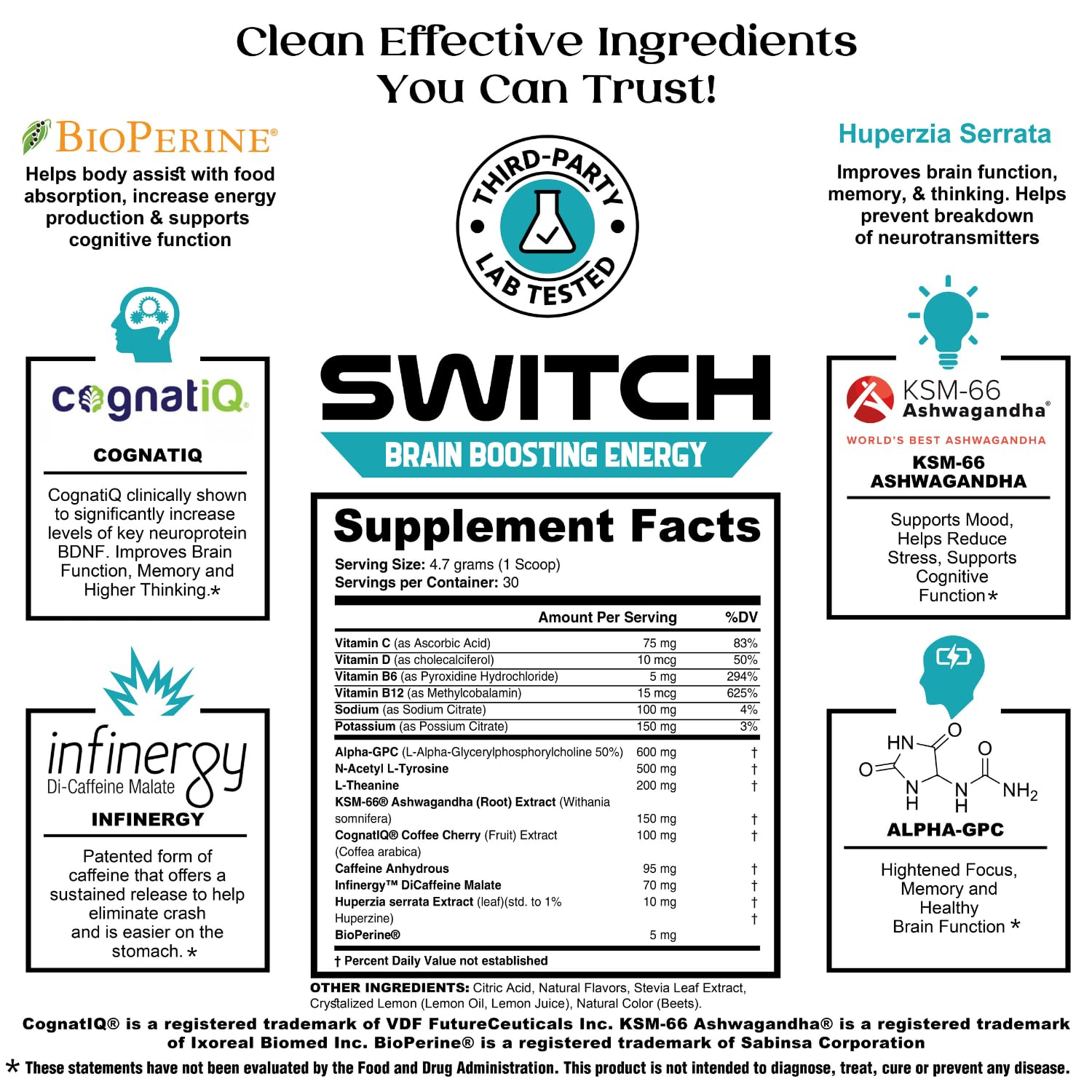CoreBody Switch made-in-usa-label emphasizes trusted USA manufacturing and high-quality ingredients.