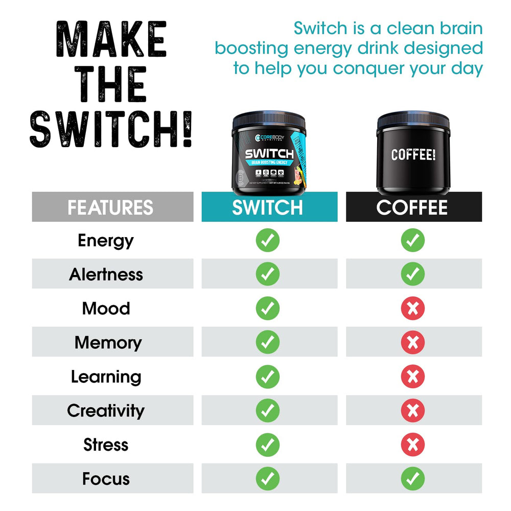 CoreBody Switch shake-glass captures a refreshing, sugar-free energy during long work sessions.