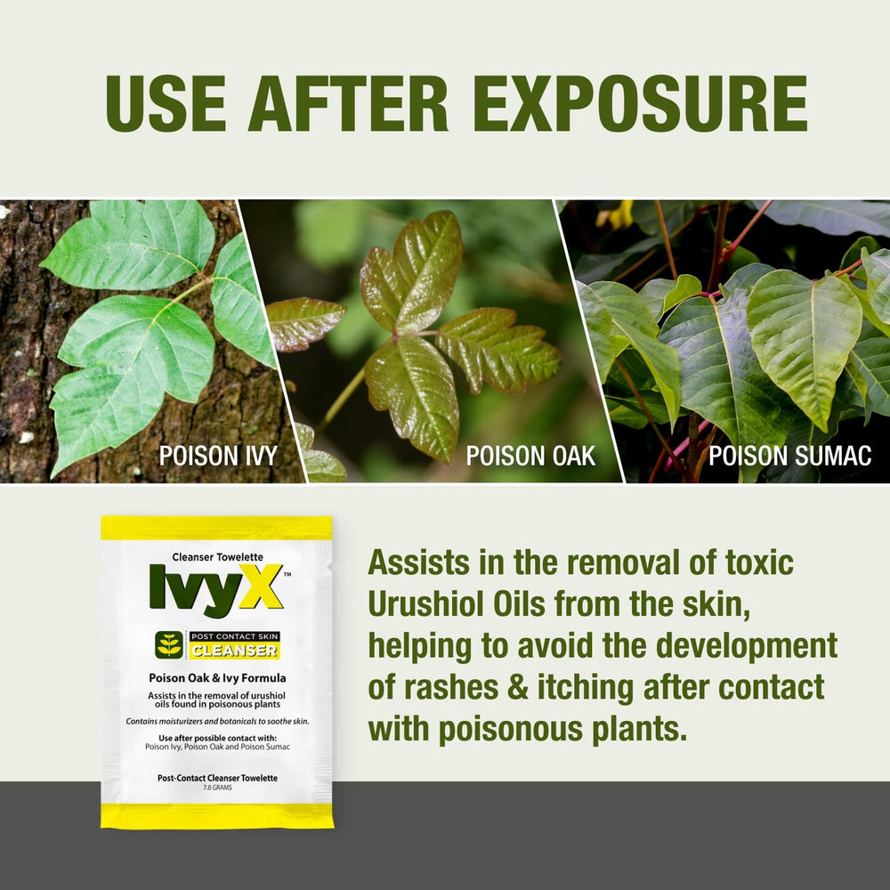 CoreTex Ivy X individually wrapped wipes for mess-free portability