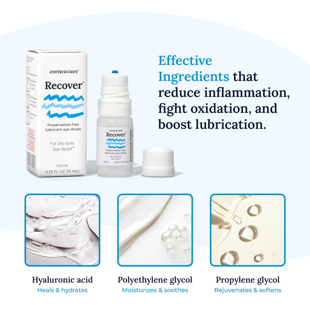 Packaging of CorneaCare Recover highlights preservative-free formulation and bottle design.