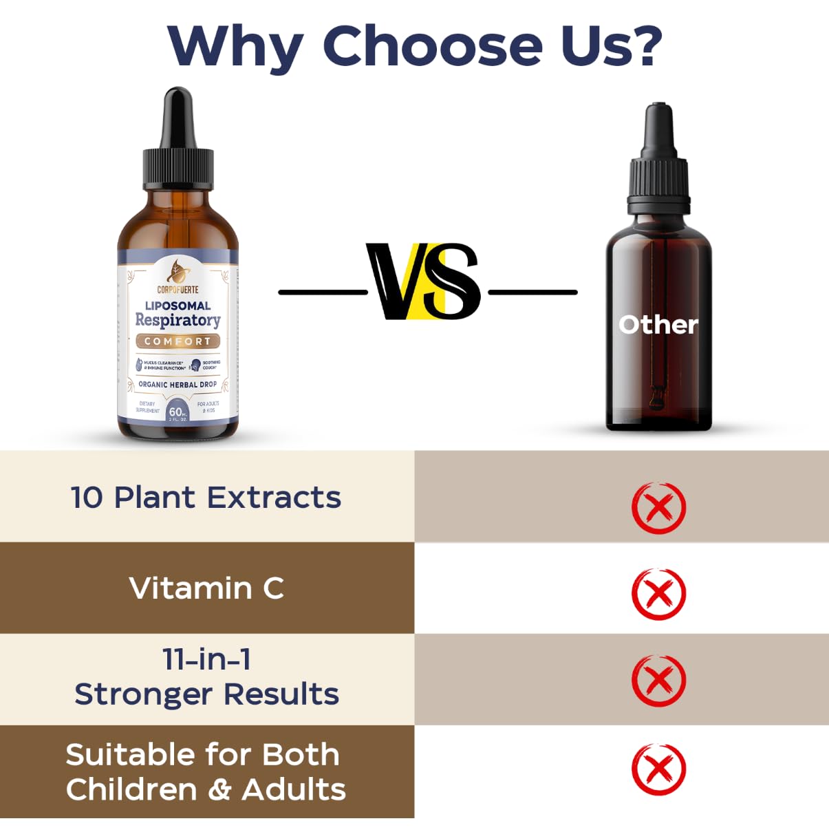 Corpofuerte 11-in-1 bottle with ingredient list communicates clean formula